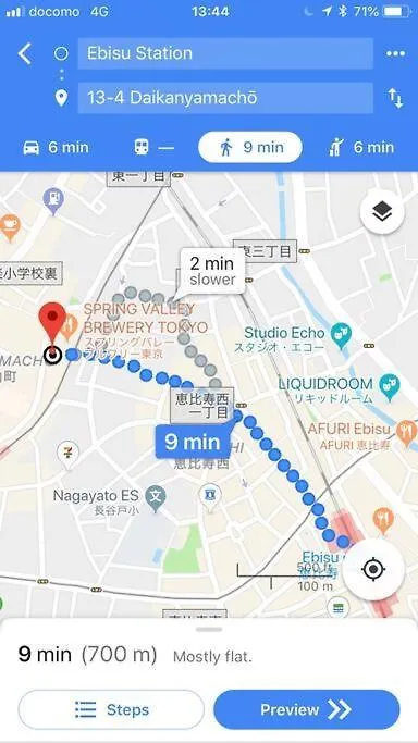 Daikanyama 42 Value Add Apartments Tokyo